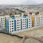 Perspectivas del sector inmobiliario